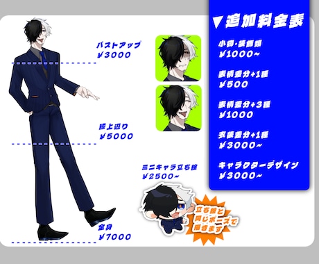 TRPG・動画等に使える立ち絵イラストを制作します ミニキャラ立ち絵のみも受け付けております！ イメージ2
