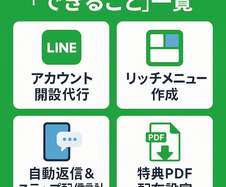 LINE公式アカウントを構築します 集客と売上に強いLINE構築代行 イメージ2