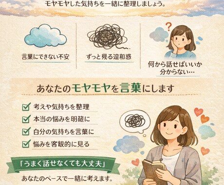 漠然とした悩みを言語化します 心のモヤモヤを言語にして自己理解を深めたい方に イメージ1