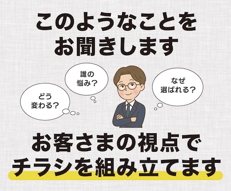 内容整理からチラシを制作します 何を書けばいいか迷うチラシを分かりやすい形にします イメージ2