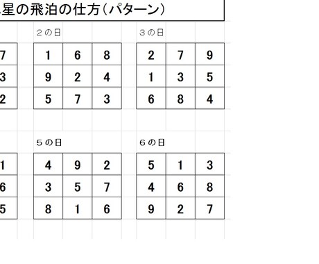 開運は自分でやらなきゃ、方位術の方法と暦をワンコインで！！ イメージ1