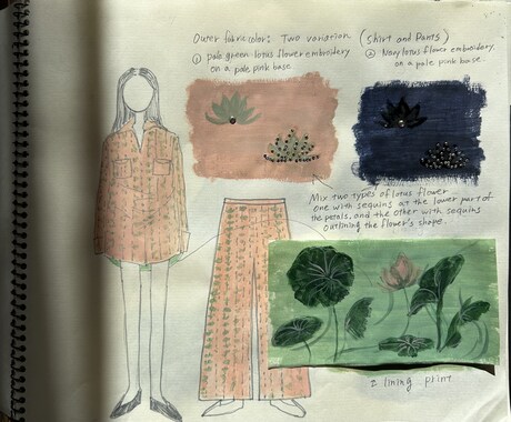 洋服・小物のデザイン画を描きます 世界観のあるラフ〜商品化向けまで イメージ1