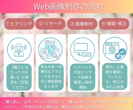 Web画像【1枚1500円】各種画像作ります バナー、ヘッターなどリーズナブル且つ高品質に仕上げます！ イメージ2