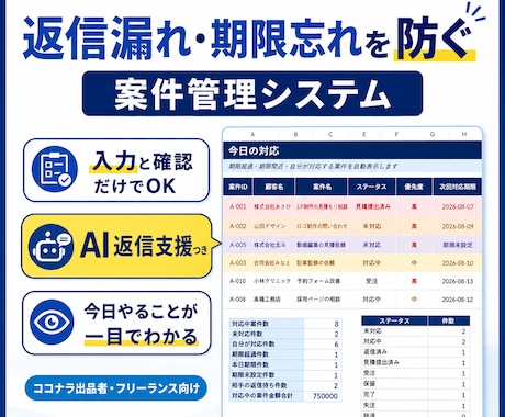 返信漏れ・期限忘れを防ぐ案件管理システムを作ります 今日やることが一目でわかる。AI返信支援つき イメージ2