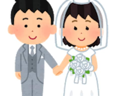 その彼(彼女)でいいの？か生年月日で占います 片思い・交際・結婚・離婚をどうしようか迷った時の判断材料に イメージ1