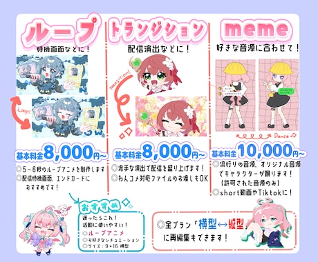 もちもちアニメーション制作します ふわふわ可愛い動きも！派手な演出も！ イメージ2