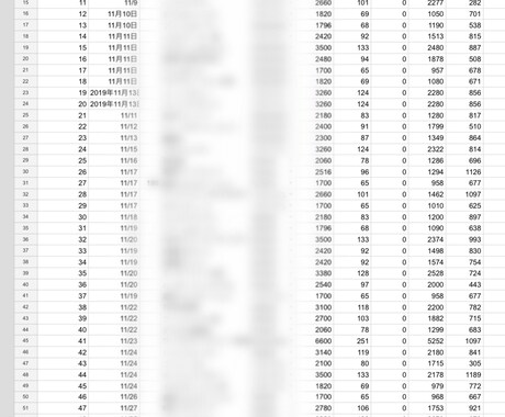 現役高校教師が5日間で1万円稼いだ方法を暴露します 初心者向けのやさしい副業を０から教えます♪ イメージ2