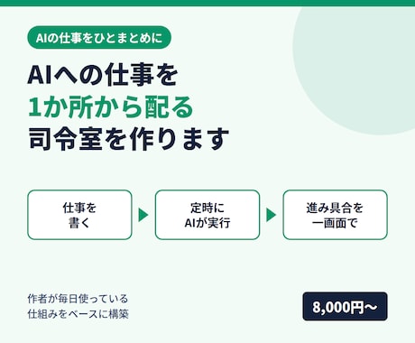 AIエージェントに定時で仕事を配る仕組みを作ります イメージ1