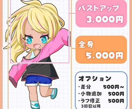 らしさごと描き出す！元気なちびキャラお描きします 個性を1枚に！アイコン、グッズ、布教にも◎【5名様限定価格】 イメージ2