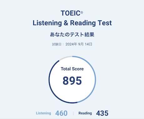 TOEICの勉強計画を作成します 初心者〜860点目標の方向け／あなたにカスタマイズした計画 イメージ1