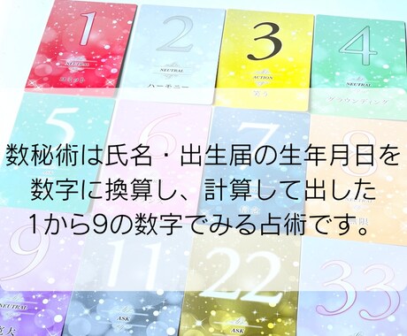 数秘術/ポイントの３つの数字を伝えます 数秘を通して、人生をより楽に生きられるようにしたい方へ イメージ2