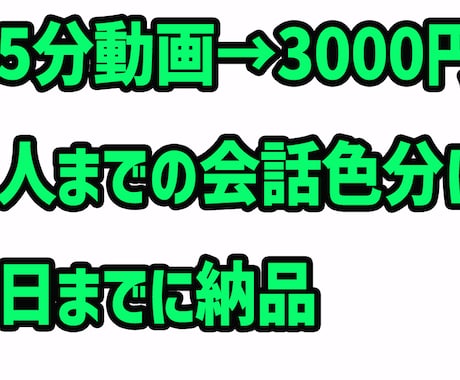 激安！テロップ入力・文字起こします 激安ですが品質は問題ありません！ イメージ2