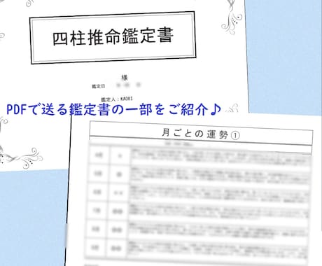 あなた専用鑑定書【生き方マニュアル】をお作りします ~自己理解を深め開運~人生の道標となる鑑定書を大ボリュームで イメージ2