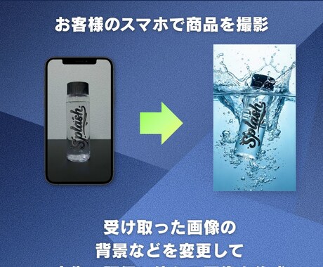 スマホ写真を広告・販促用の高品質画像に仕上げます 集客に最適、プロ品質で目を止める画像を作成します！ イメージ2