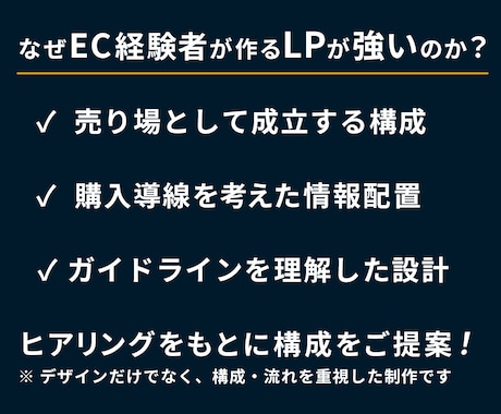 楽天で売れない方へ※【買われるLP】を作ります 元楽天店長が“伝わる構成”で構成〜デザインまで対応します イメージ2
