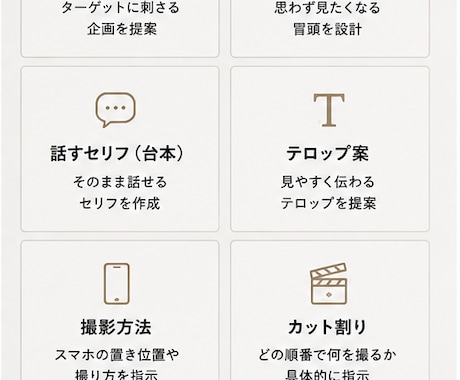 美容師向け撮るだけリール台本を作成します 企画・セリフ・撮影指示までセット！スマホで撮るだけ イメージ2