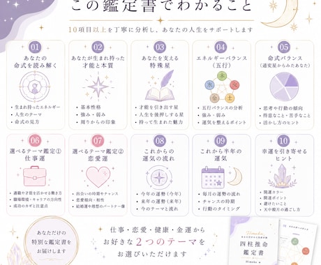 約11ページの四柱推命鑑定書を丁寧に作成します 約11ページ｜恋愛・仕事・健康・運勢を丁寧に鑑定 イメージ2