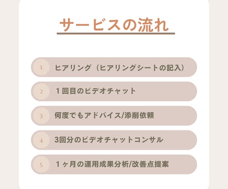 月額制でインスタグラム運用をコンサルします １ヶ月間何回でも質問し放題◎オンラインセッションも可能！ イメージ2
