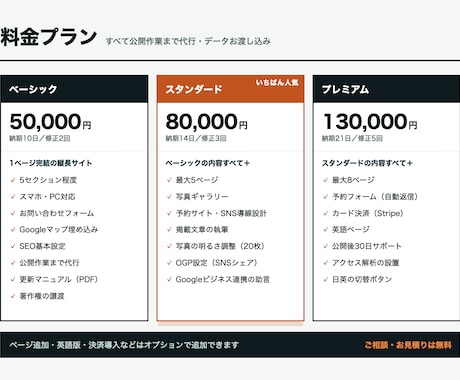 宿泊施設・店舗の予約が入るHPを制作します 丸投げOK｜修正無制限｜予約フォーム・カード決済まで実装 イメージ2