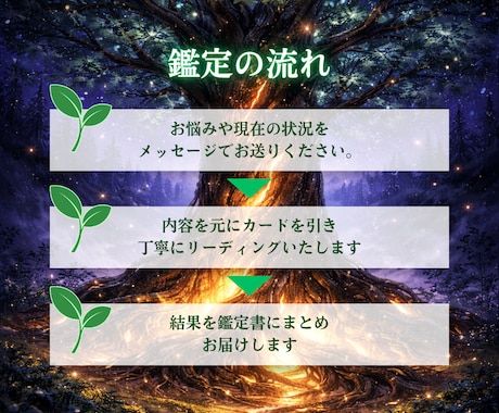 この人苦手、の関わり方をお伝えします 消耗を減らす、ちょうどいい距離感をお伝えします。 イメージ2
