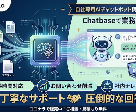 貴社専用24時間対応AIチャットボットを構築します イメージ1