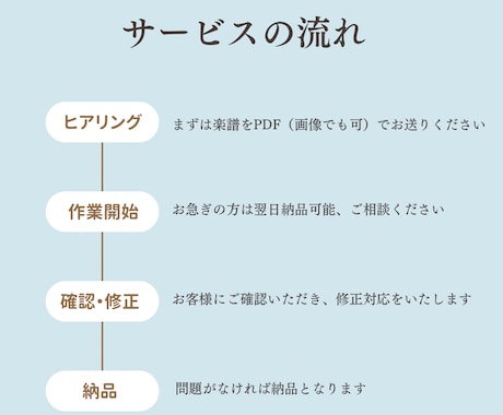ピアノ初心者向け！楽譜にドレミ指番号を書き込みます 限定先着10名様⭐︎半額キャンペーン中！※条件有 イメージ2