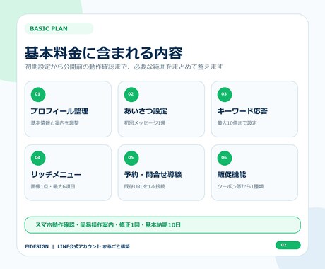 LINE公式アカウントをまるごと構築します 初期設定からリッチメニュー・予約導線までまとめて整えます イメージ2