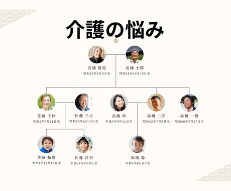 親の介護で泣きたくなった夜に寄り添います 親を想うほど、苦しくなる日。そんな時に寄り添います。 イメージ1