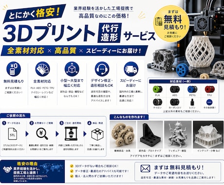 格安！3Dプリント代行造形いたします とにかく予算を抑えて、3Dプリントされたい方へ イメージ1