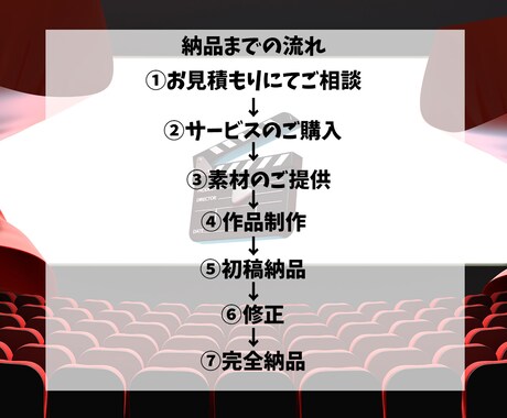 丸投げOK！動画編集0〜10までお手伝いします 登録者25万人YouTuberの専属編集者が丁寧に制作します イメージ2