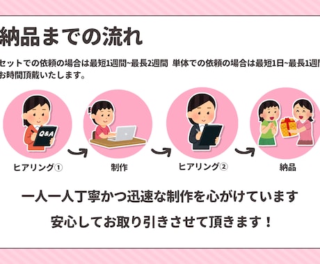 あなたのIRIAM活動を彩るデザインをします 可愛い! かっこいい! 魅力たっぷりのデザインを... イメージ2