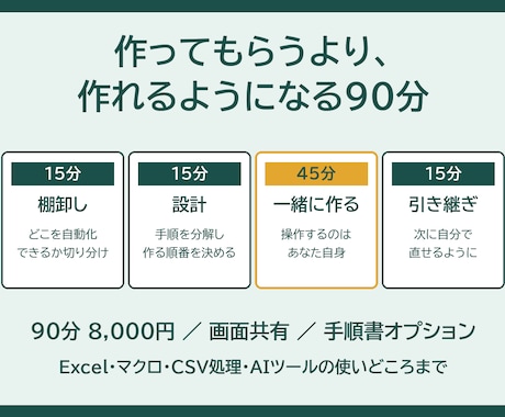 繰り返し作業の自動化、90分で作れるようにします 作ってもらうより、作れるようになる90分 イメージ1