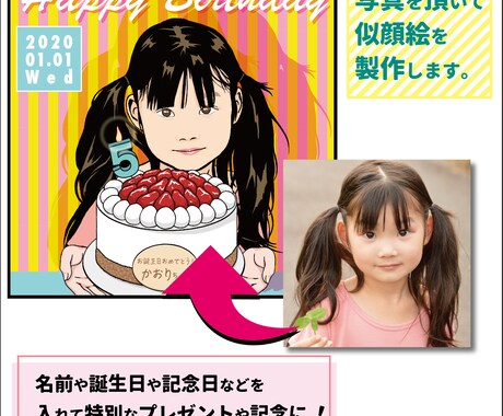 ポップな似顔絵描きます 誕生日や記念日等のプレゼントに！手書きメッセージも入れられる イメージ2