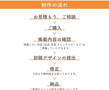 わかりやすくてシンプルなデザインのチラシ作ります 一緒に素敵なデザインのチラシ作りましょう！ イメージ2