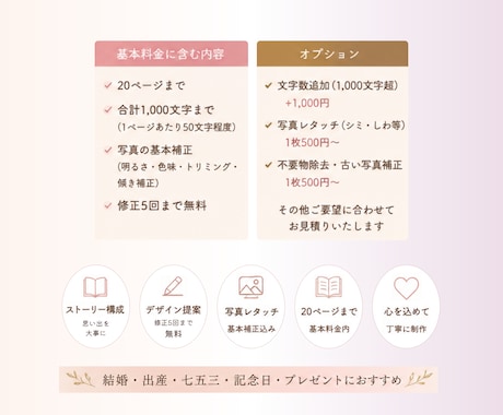 ストーリー性を大切にしたフォトブックを制作します ⟪ 写真と想いをつなぐフォトブック制作 》 イメージ2