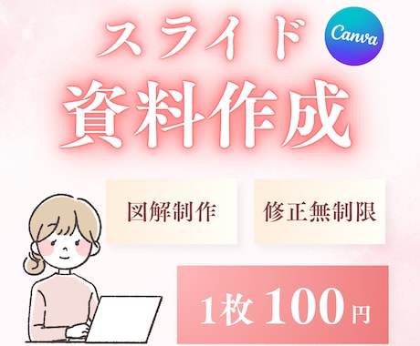 シンプルでわかりやすいスライド資料作成します イメージ1