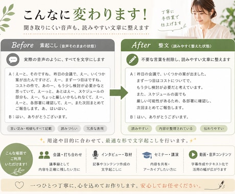 手作業なのに安い！速い！最短即日で文字起こしします AIに任せるのは不安なあなたに！格安で文字起こしを提供します イメージ1