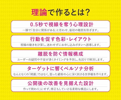 3名様限定価格｜集客につながるLPを作成します はじめての方でも安心！理論でデザインするLPで集客をお手伝い イメージ2