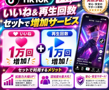 TikTokのいいね1万+再生回数1万回増やします 高品質アカウントによるいいね増加は30日間補填補償付き！ イメージ1