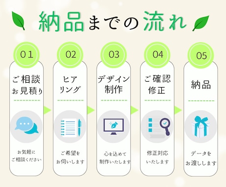 オシャレなLINEリッチメニューを作成します シンプル＆目を引くデザインで集客UPのお手伝いをします！ イメージ2