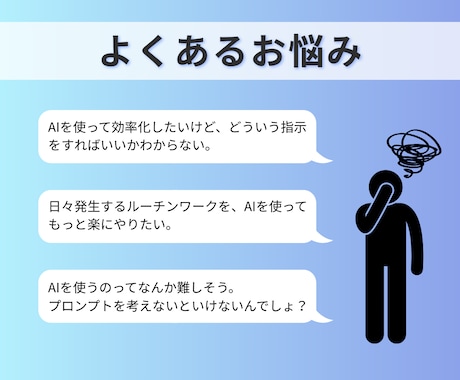 GPTs、Gem！オーダーメイドAIを作成します 【出品記念10,000円OFF】あなただけのAIアシスタント イメージ2