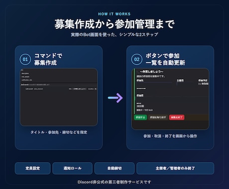 Discordの通話・イベント募集Botを作ります 通話やイベントの参加募集をボタンで簡単管理できます イメージ2