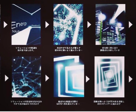 簡単な映像絵コンテ描きます プレゼンや企画書などイメージをお伝えしたい時に。 イメージ1