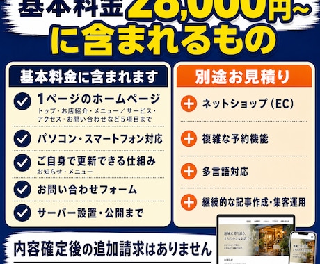 お店のホームページを公開まで制作します 更新しやすい店舗サイトを5〜10日で公開します イメージ2