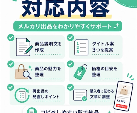 メルカリの商品説明文を作成しますます 出品文とタイトル案を丁寧に作成します イメージ2