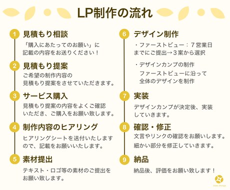 画像でLP制作します 長さ制限なし！レスポンシブ対応します！ イメージ2
