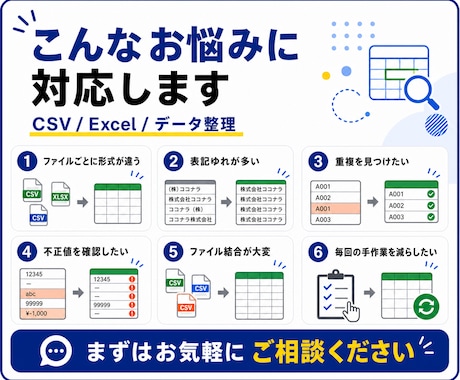 CSV・Excelのデータ整形を自動化します 繰り返し使える整形ツールと手順書を納品します イメージ2