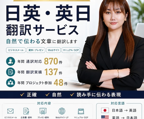 日英・英日を自然で伝わる文章に翻訳します イメージ1
