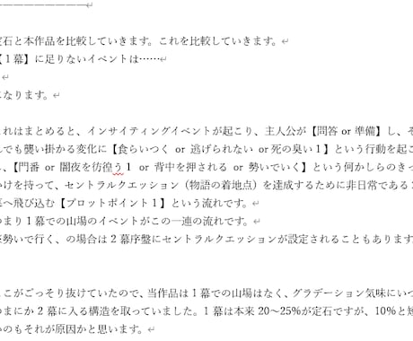 映画化決定！物語作品に何が足りないのかご提案します 何故か作品が面白くならない方へ、客観的に分析＋感想！ イメージ2