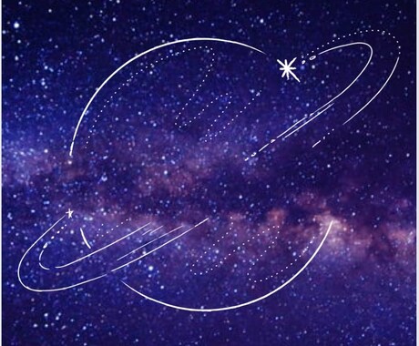 お悩み相談ズバッと鑑定致します 宇宙の法則で理想の未来へご案内致します。 イメージ2